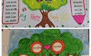 三年级英语“ Family tree”思维导图比赛